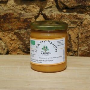 Compote Mirabelles