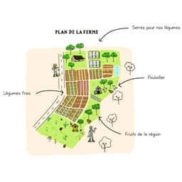 Ferme de Gisy Ferme de Gisy #3