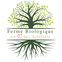 Logo de Vente à la ferme à Pirajoux
